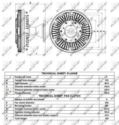 NRF 49112 Clutch, radiator fan