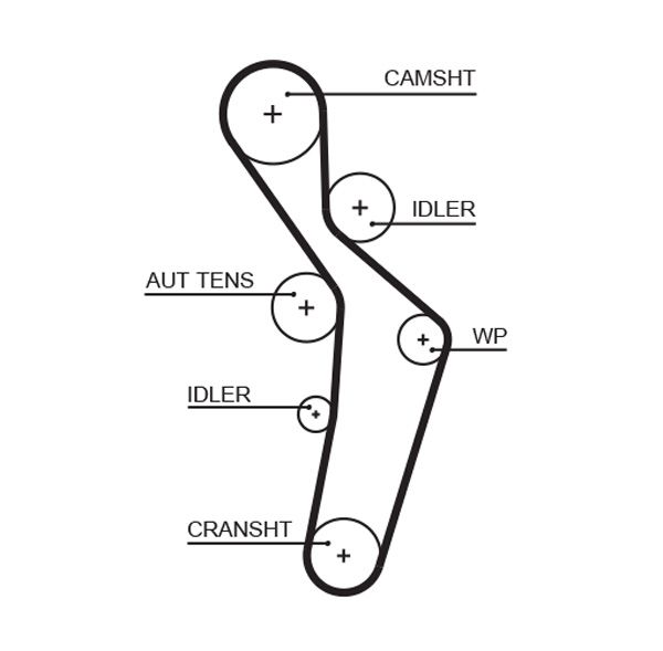 GATES KP15616XS Water Pump & Timing Belt Kit