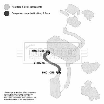 Шланг подачі наддувального повітря, Borg & Beck BTH1375