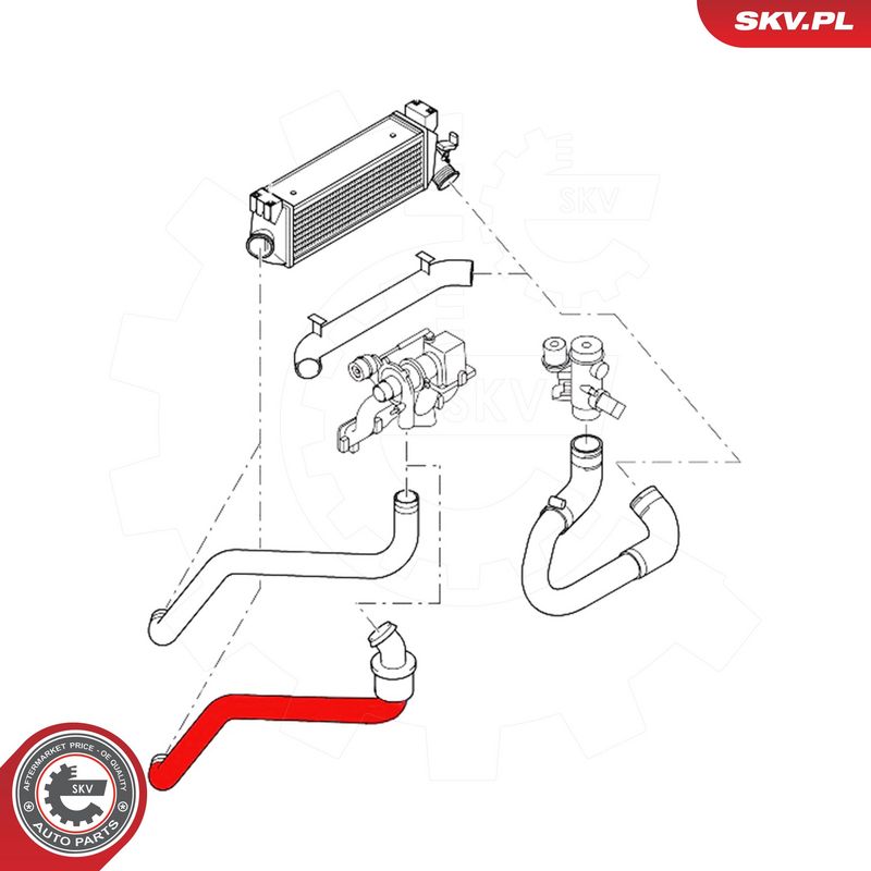 Laadimisõhu voolik, ESEN...