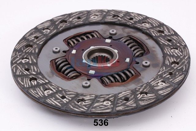 Siduriketas, JAPKO 80536