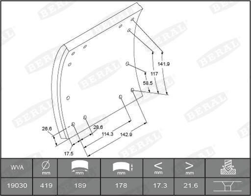 Brake shoe lining (419x177. basis) past: SAF KRS, RBM, RLBM, RLSM, RSM, RZM, SKRLS, SKRLZ, SKRS, SKRZ, SKZRLZ, WRZM  MERITOR LM