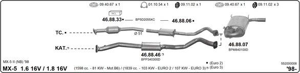 Sistema de gases de escape