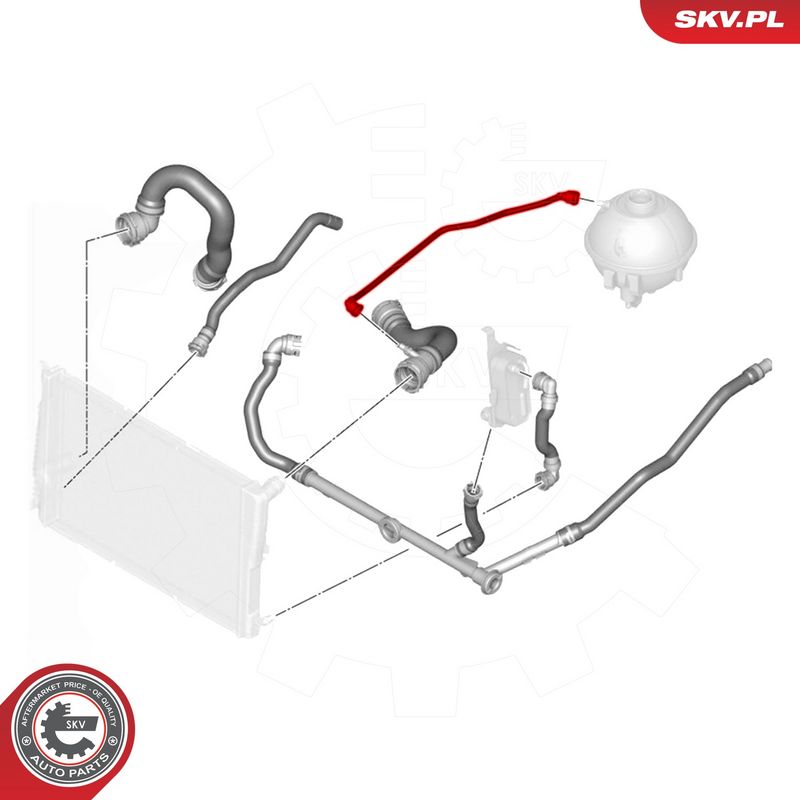 Jahutusvoolik, ESEN SKV 43SKV646