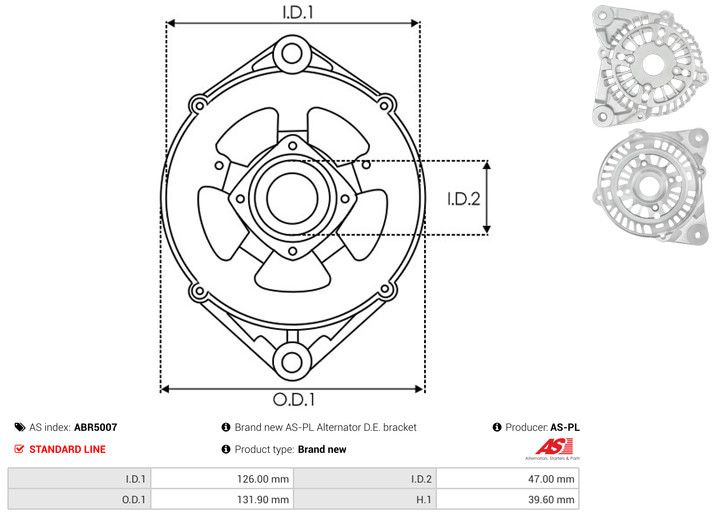 Kaitsekate, generaator, AS-PL ABR5007