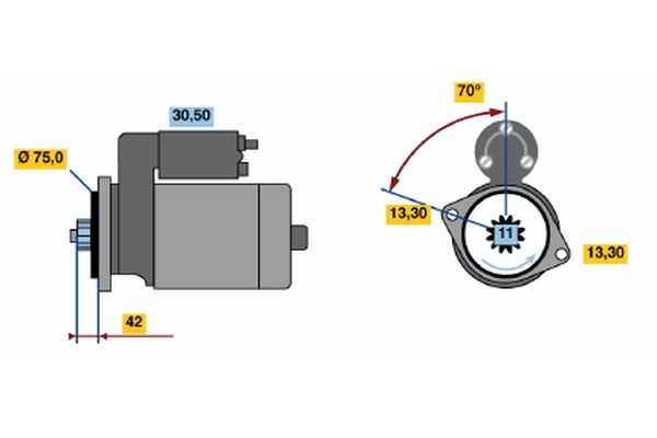 BOSCH Startmotor / Starter 0 986 020 031