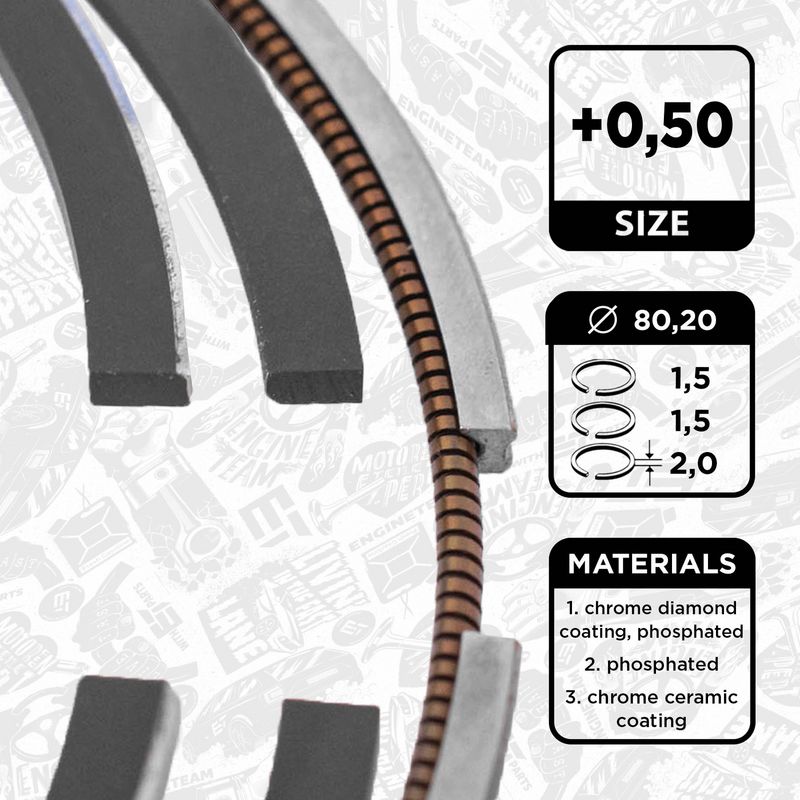 Product Image - Zuigerveerset - R1013750 - ET ENGINETEAM