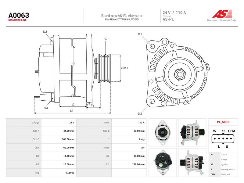 Generaator, AS-PL A0063