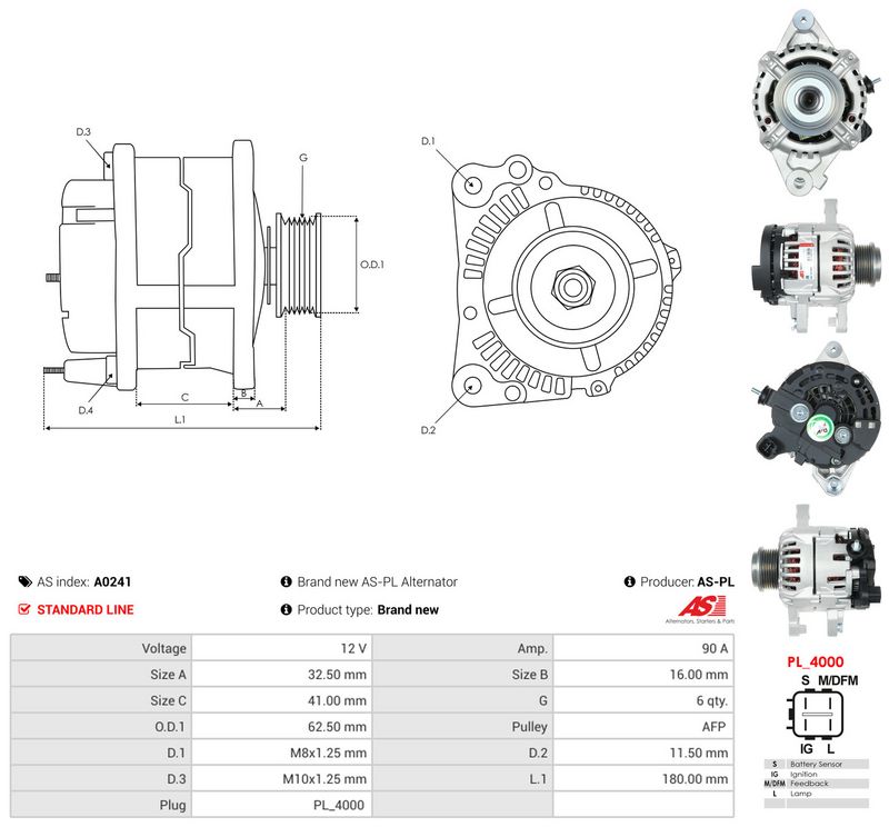 Generaator, AS-PL A0241