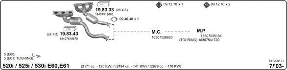 Sistema de gases de escape
