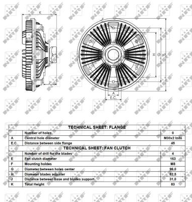 NRF 49077 Clutch, radiator fan