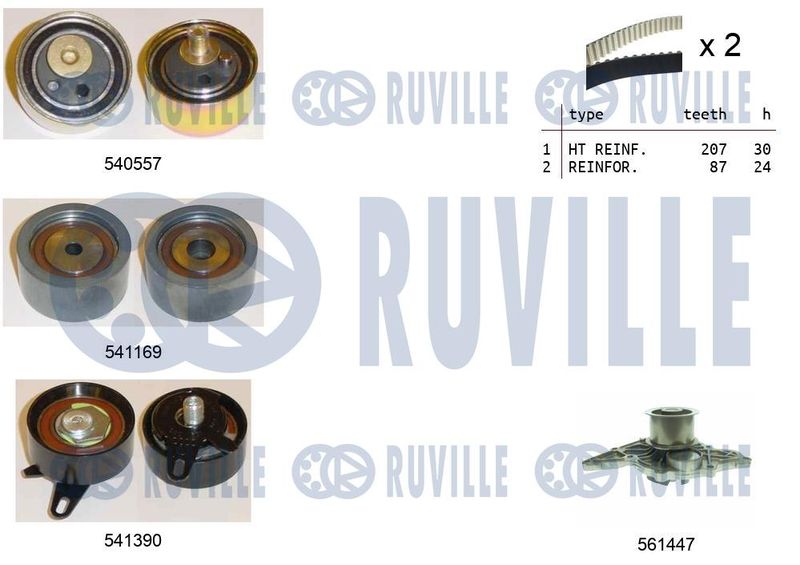RUVILLE Vízpumpa + fogasszíj készlet 5503831