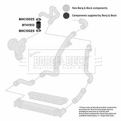 Шланг подачі наддувального повітря, Borg & Beck BTH1513