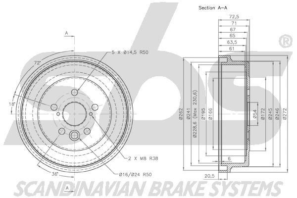 SBS_254511_TEKNISK.JPG