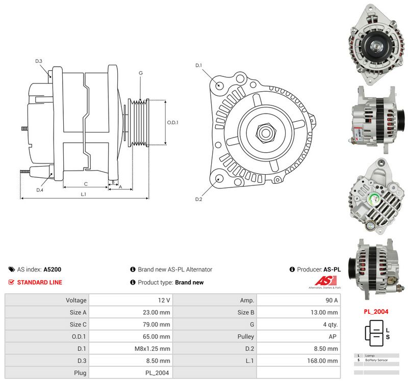 Generaator, AS-PL A5200