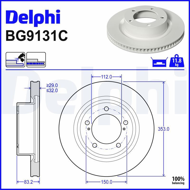 спирачен диск DELPHI