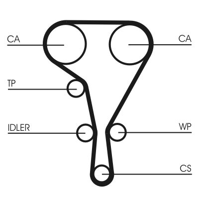 CONTINENTAL CTAM CT1130 Timing Belt