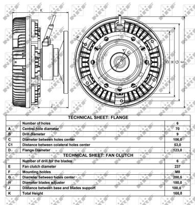 NRF 49012 Clutch, radiator fan