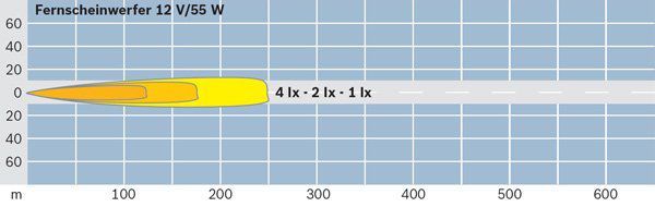 0306001005LIFRWHCODE01.JPG