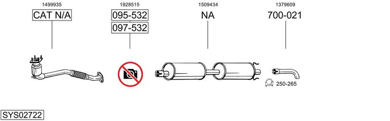 BOSAL Uitlaatsysteem