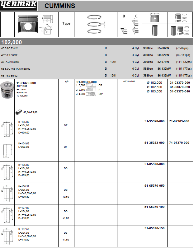 YENMAK Piston 31-03370-000