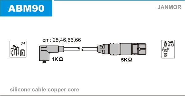 Комплект проводів високої напруги, Janmor ABM90