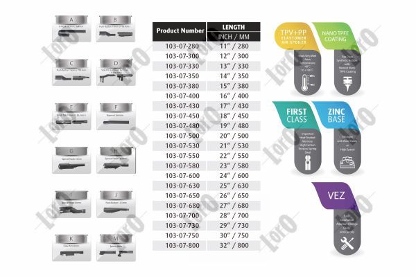 ABAKUS 103-07-580 Wiper Blade