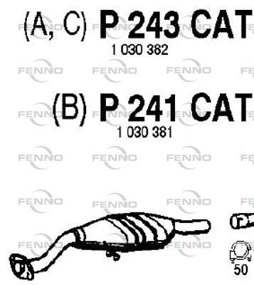 FENNO katalizátor P243CAT