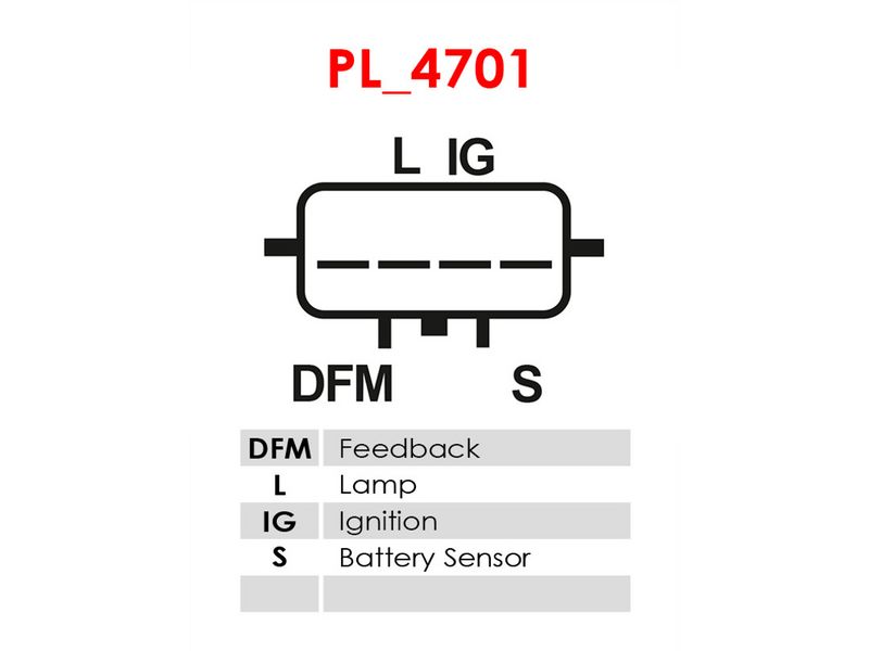 Generaator, AS-PL A5077