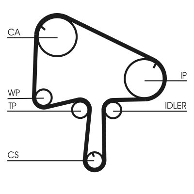 CONTINENTAL CTAM CT1145 Timing Belt