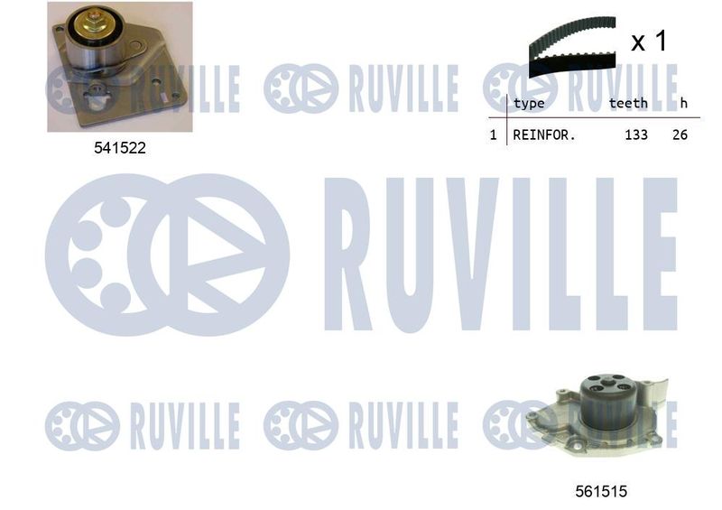 RUVILLE Vízpumpa + fogasszíj készlet 5501282