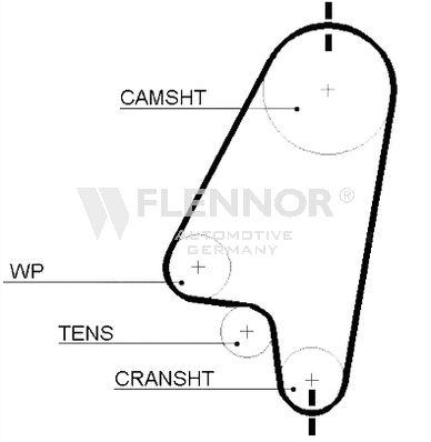 Зубчастий ремінь, Flennor 4209V