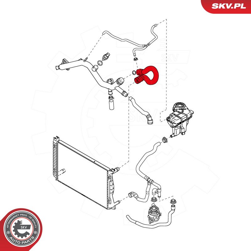 Jahutusvoolik, ESEN SKV 43SKV716