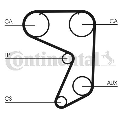 CONTINENTAL CTAM Fogasszíj CT651