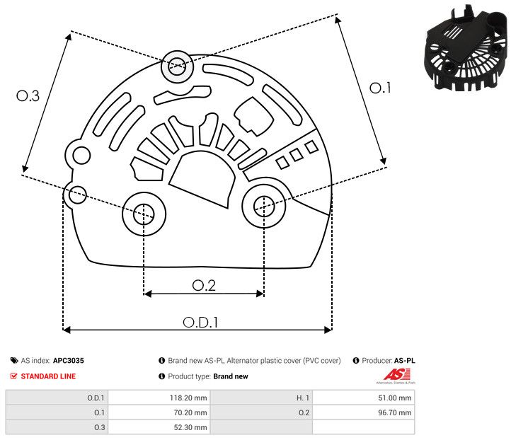 Kaitsekate, generaator, AS-PL APC3035