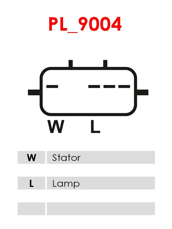 AS-PL A5045 Alternator