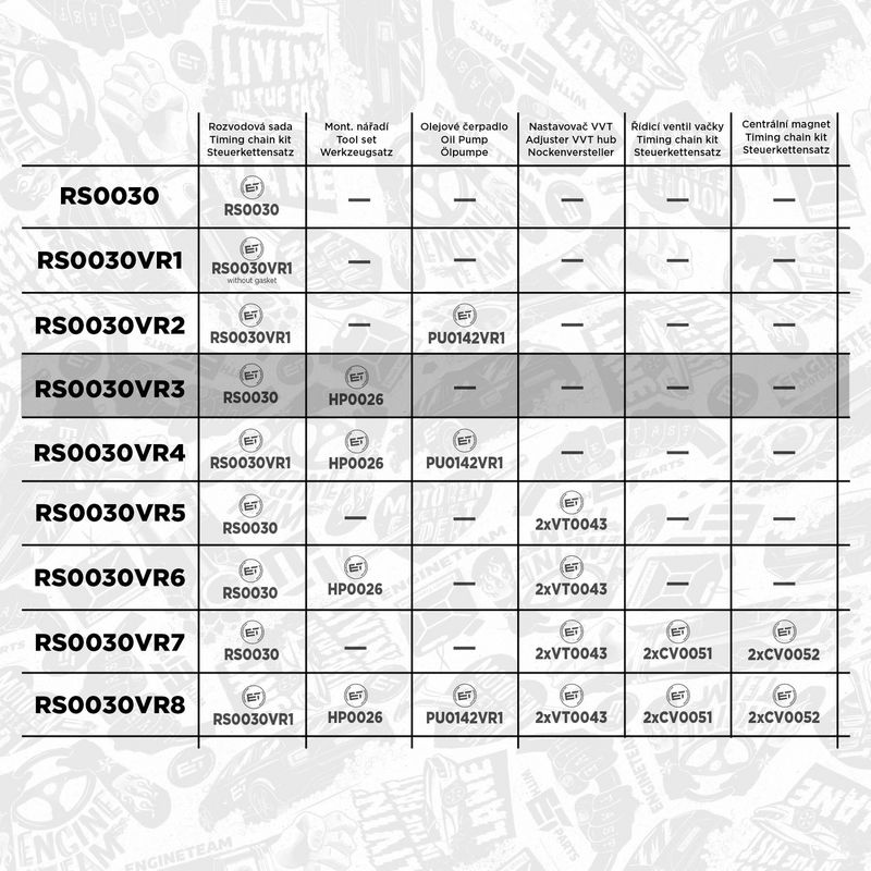 CHIT LANT DE DISTRIBUTIE ET ENGINETEAM RS0030VR3 1