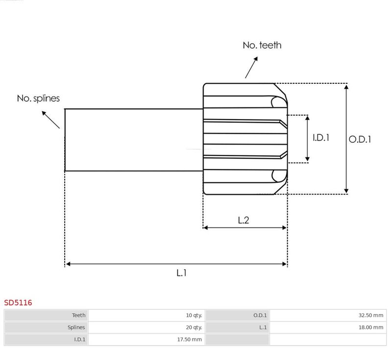 Механізм вільного ходу, стартер, Auto Starter SD5116