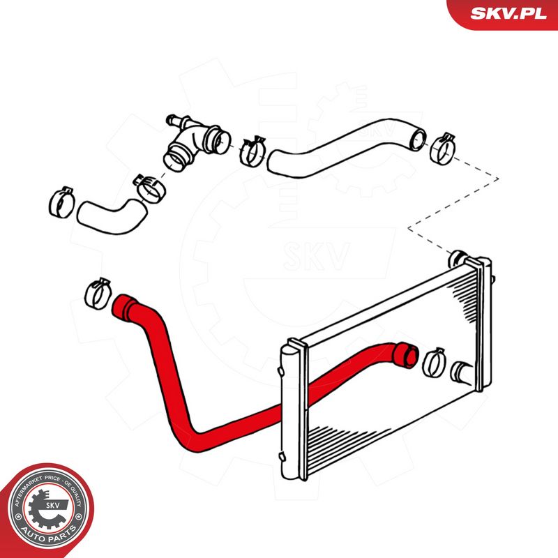 Jahutusvoolik, ESEN SKV 24SKV317