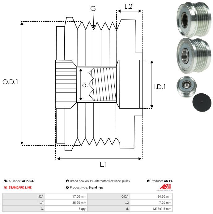 Generaatori vabakäik, AS-PL AFP0037