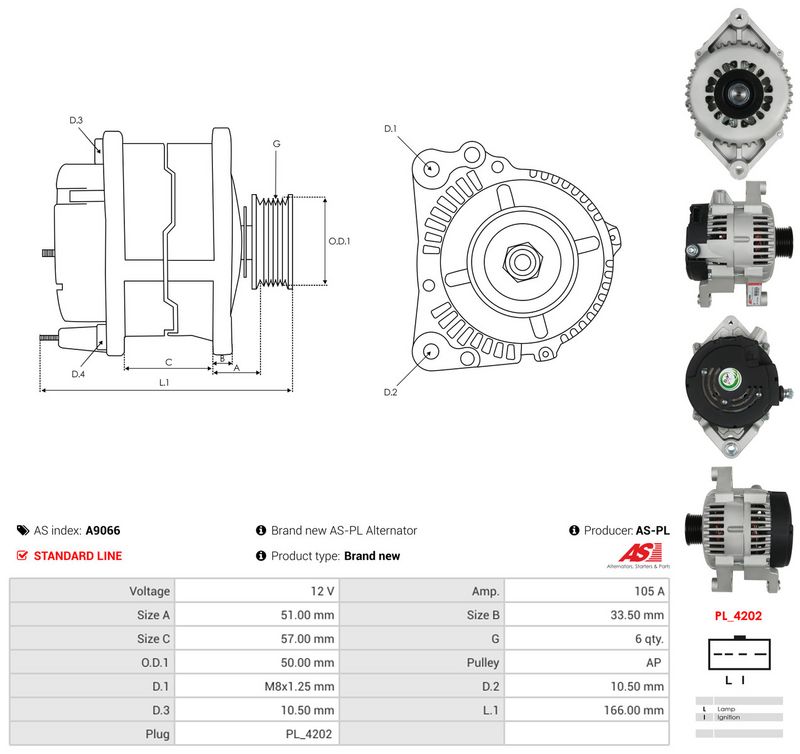 Generaator, AS-PL A9066