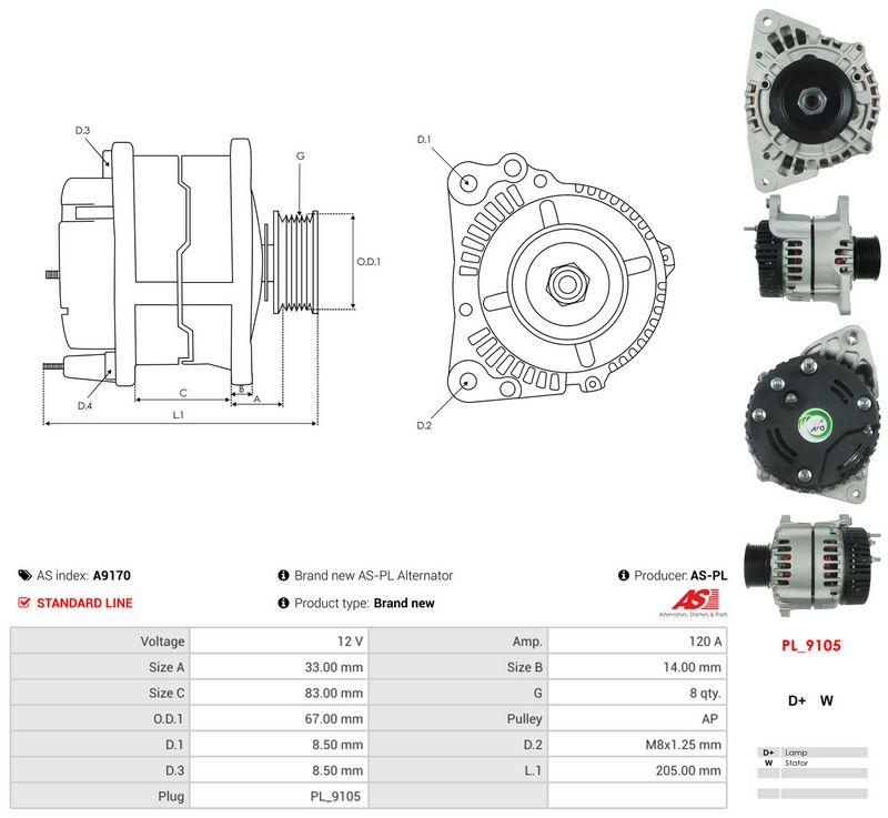 Generaator, AS-PL A9170