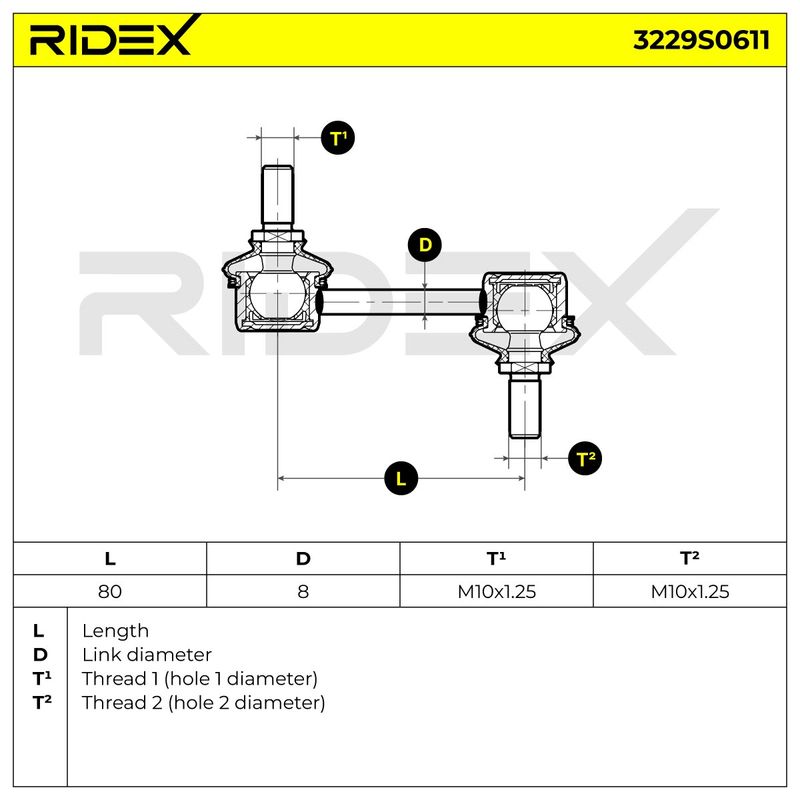 биалета RIDEX
