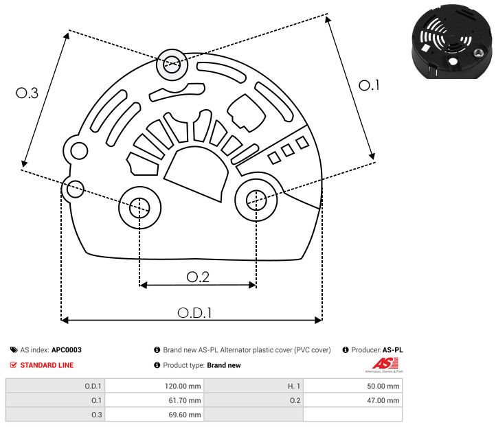 Kaitsekate, generaator, AS-PL APC0003