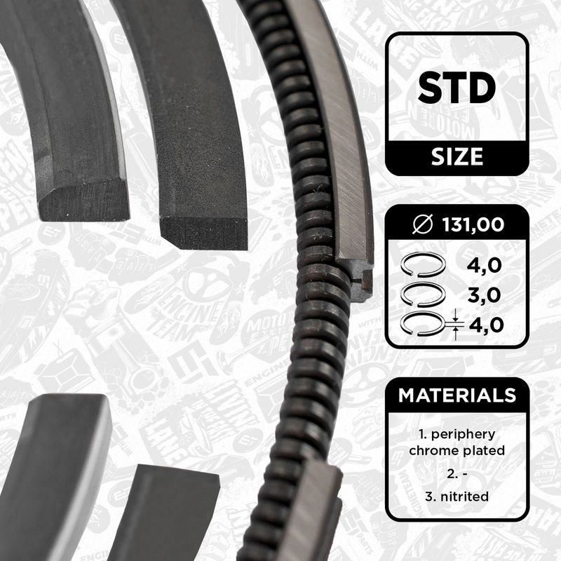 Product Image - Zuigerveerset - R1006400 - ET ENGINETEAM