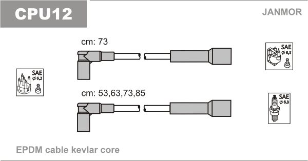 Комплект проводів високої напруги, Janmor CPU12