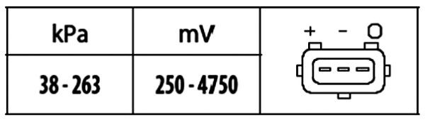 Датчик, тиск впускної труби, Hella 6PP009400-571