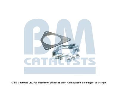 Montagesatz, Abgasanlage