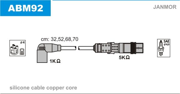 Комплект проводів високої напруги, Janmor ABM92