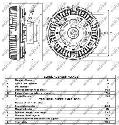 NRF 49095 Clutch, radiator fan